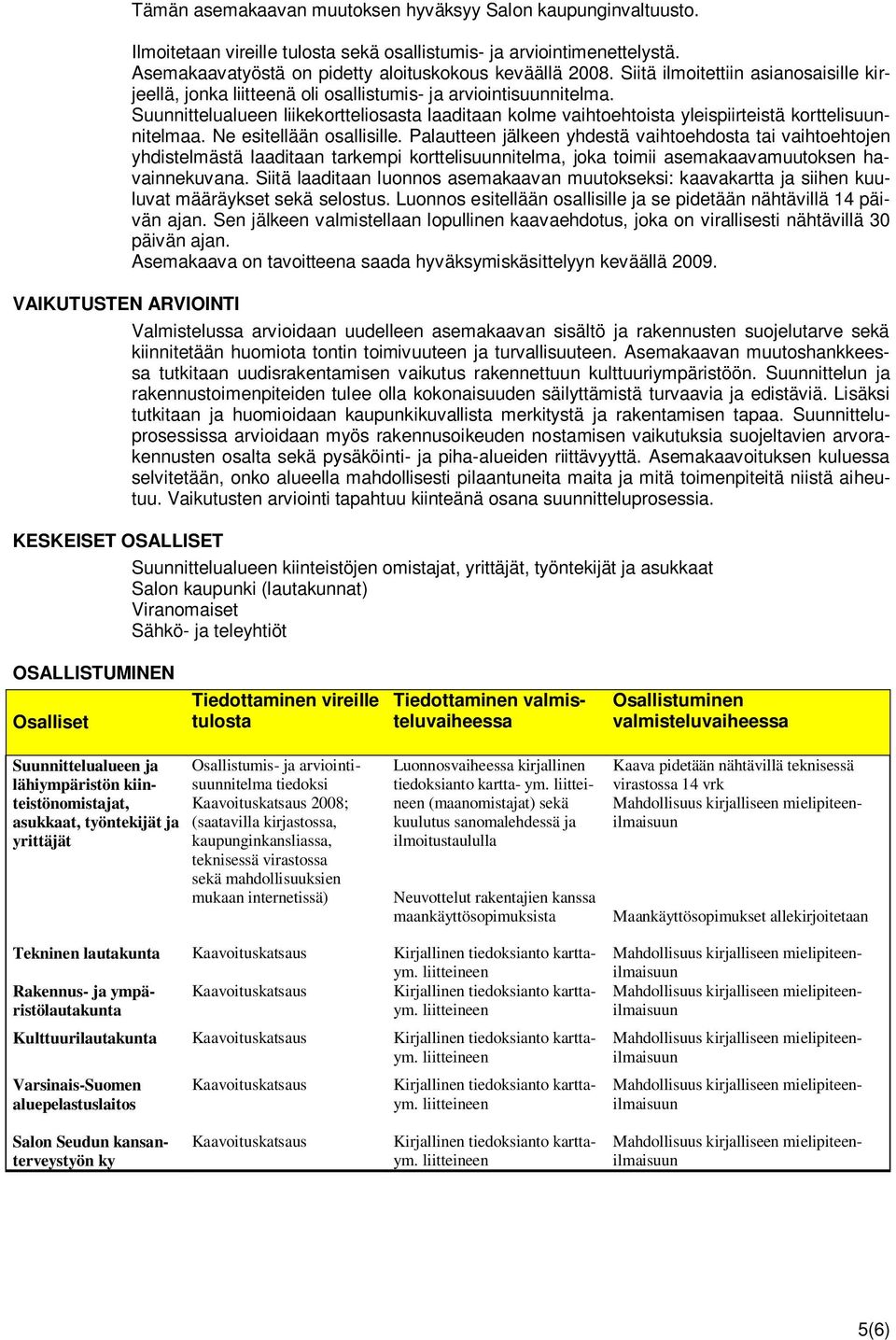 Suunnittelualueen liikekortteliosasta laaditaan kolme vaihtoehtoista yleispiirteistä korttelisuunnitelmaa. Ne esitellään osallisille.