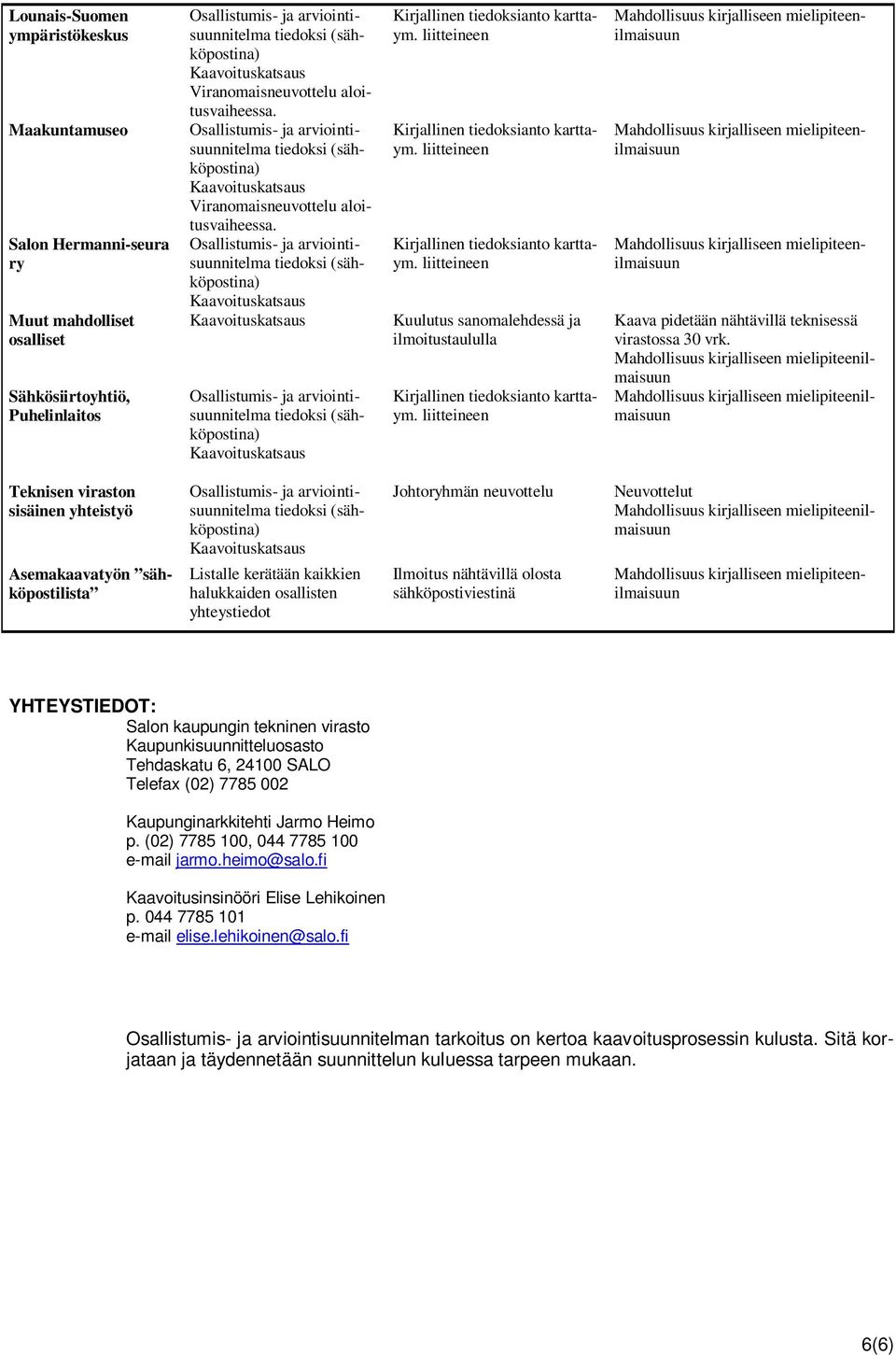 Osallistumis- ja viointisuunnitelma tiedoksi (sähköpostina) Kaavoituskatsaus Kaavoituskatsaus Osallistumis- ja viointisuunnitelma tiedoksi (sähköpostina) Kaavoituskatsaus Kirjallinen tiedoksianto