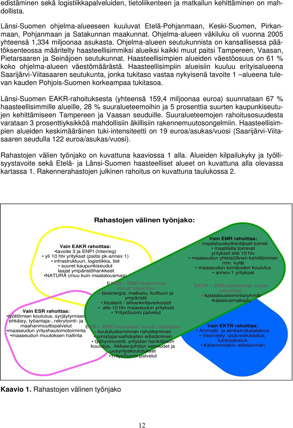 Ohjelma-alueen seutukunnista on kansallisessa päätöksenteossa määritelty haasteellisimmiksi alueiksi kaikki muut paitsi Tampereen, Vaasan, Pietarsaaren ja Seinäjoen seutukunnat.