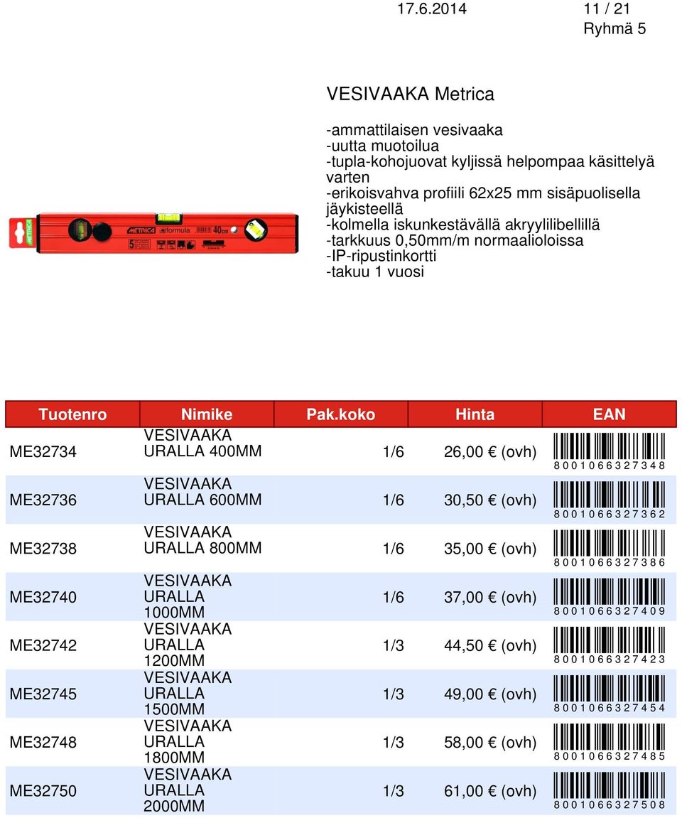 koko Hinta 1/6 EAN 26,00 (ovh) 8001066327348 1/6 30,50 (ovh) 8001066327362 ME32738 URALLA 800MM 1/6 35,00 (ovh) 8001066327386 ME32740 ME32742 ME32745 ME32748 ME32750 URALLA