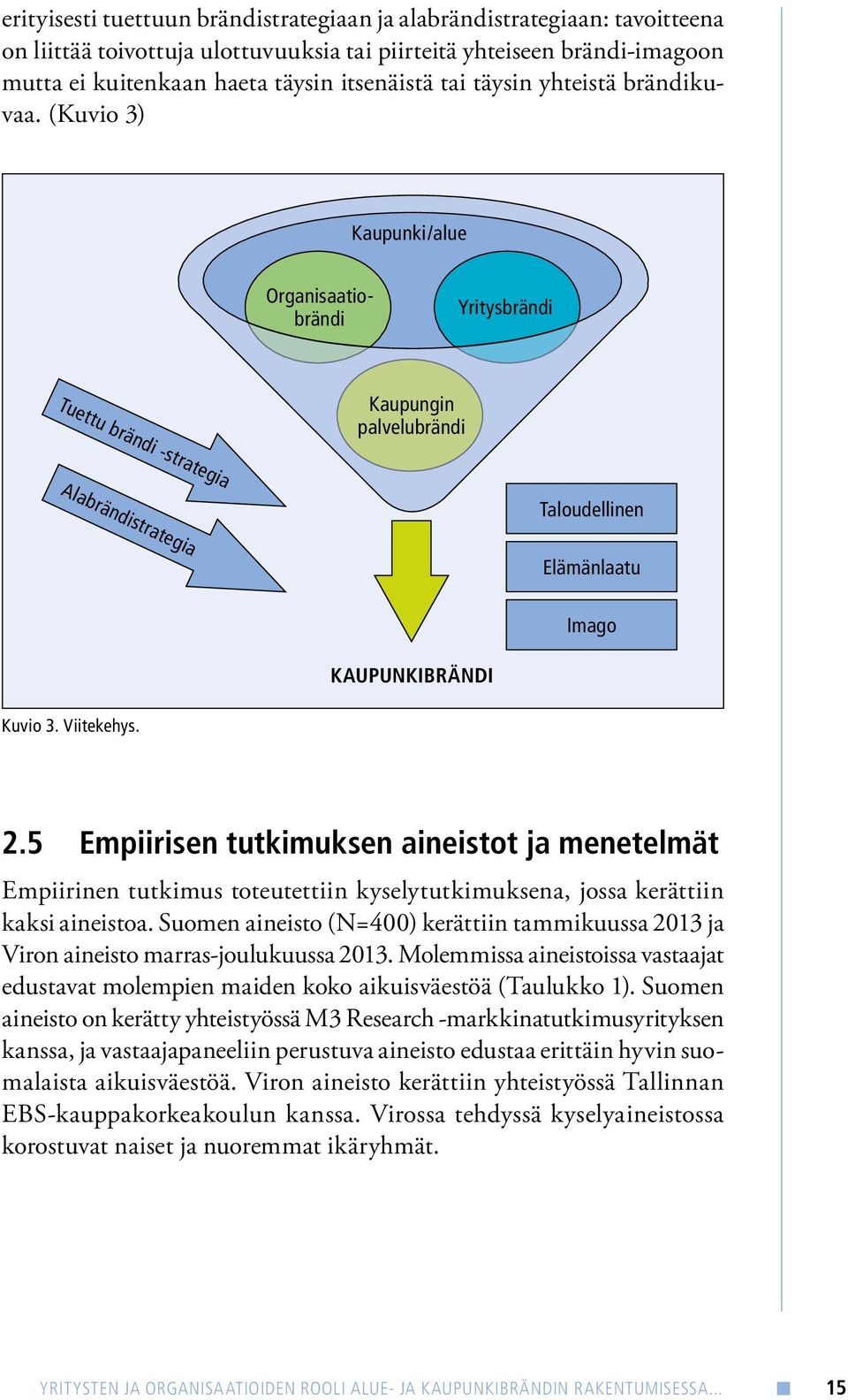 tai täysin yhteistä brändikuvaa.