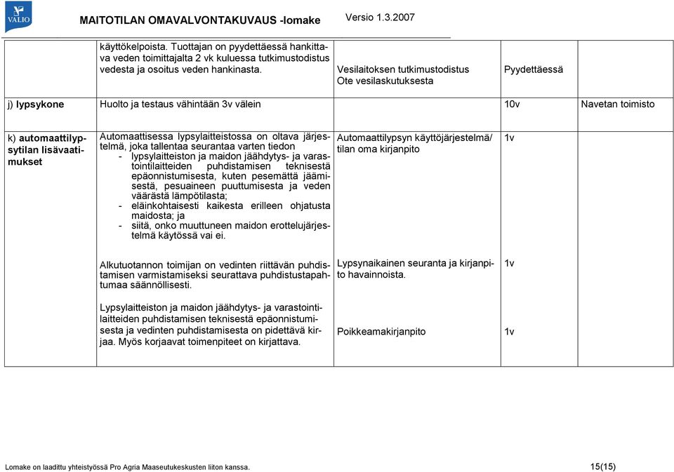 lypsylaitteistossa on oltava järjestelmä, joka tallentaa seurantaa varten tiedon - lypsylaitteiston ja maidon jäähdytys- ja varastointilaitteiden puhdistamisen teknisestä epäonnistumisesta, kuten