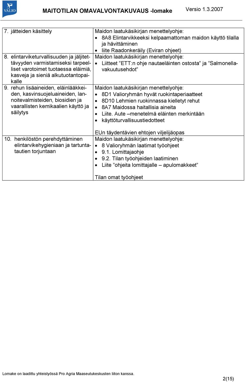 rehun lisäaineiden, eläinlääkkeiden, kasvinsuojeluaineiden, lannoitevalmisteiden, biosidien ja vaarallisten kemikaalien käyttö ja säilytys Maidon laatukäsikirjan menettelyohje: Liitteet ETT:n ohje