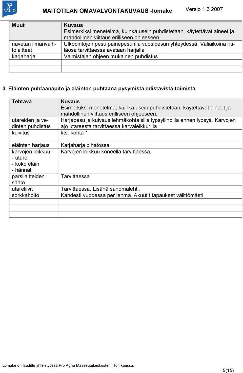 Eläinten puhtaanapito ja eläinten puhtaana pysymistä edistävistä toimista Tehtävä Esimerkiksi menetelmä, kuinka usein puhdistetaan, käytettävät aineet ja mahdollinen viittaus erilliseen ohjeeseen.