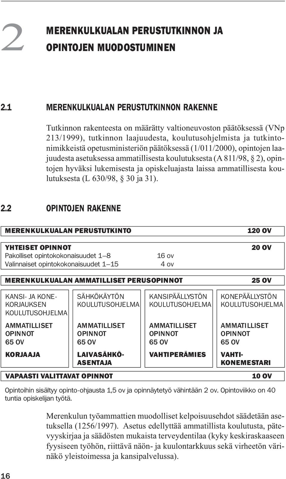 opetusministeriön päätöksessä (1/011/2000), opintojen laajuudesta asetuksessa ammatillisesta koulutuksesta (A 811/98, 2), opintojen hyväksi lukemisesta ja opiskeluajasta laissa ammatillisesta