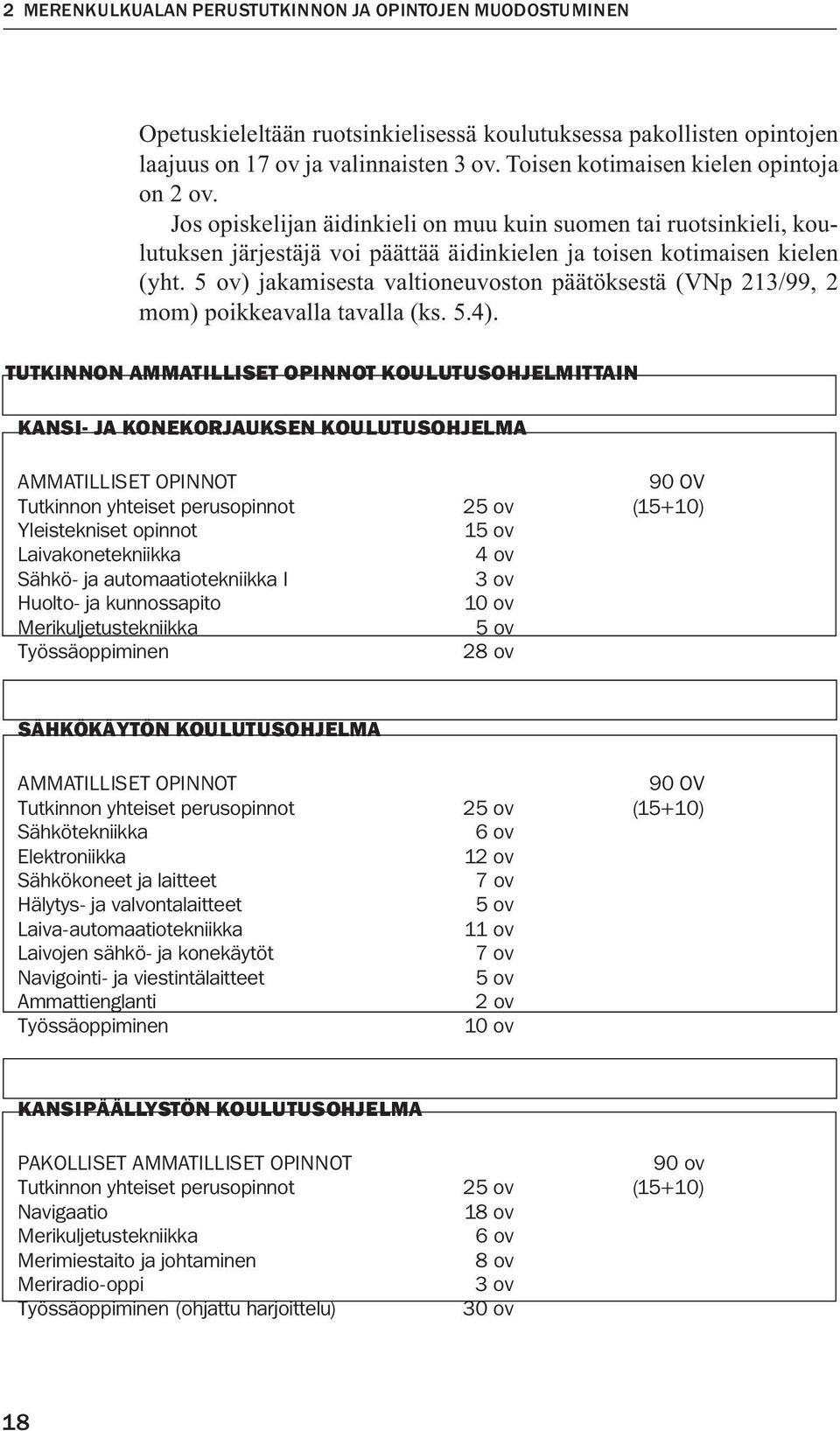 5 ov) jakamisesta valtioneuvoston päätöksestä (VNp 213/99, 2 mom) poikkeavalla tavalla (ks. 5.4).