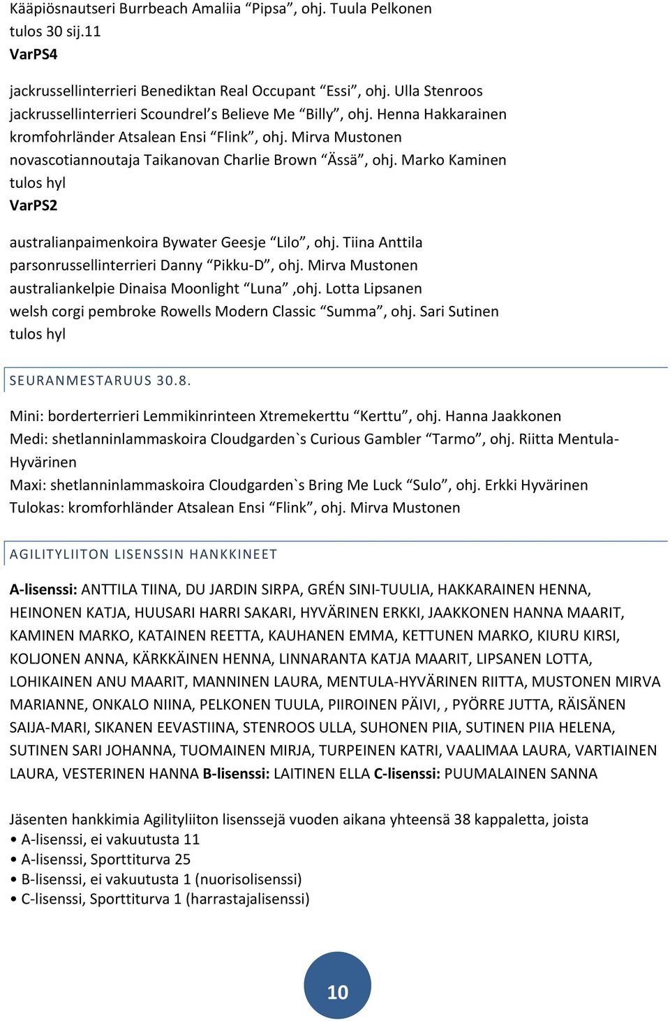 Marko Kaminen tulos hyl VarPS2 australianpaimenkoira Bywater Geesje Lilo, ohj. Tiina Anttila parsonrussellinterrieri Danny Pikku- D, ohj. Mirva Mustonen australiankelpie Dinaisa Moonlight Luna,ohj.