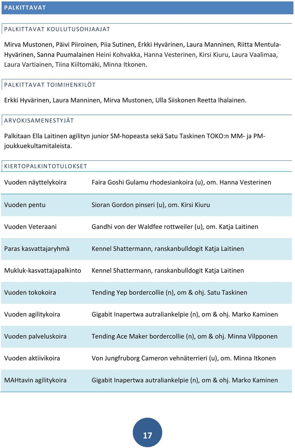 ARVOKISAMENESTYJÄT Palkitaan Ella Laitinen agilityn junior SM- hopeasta sekä Satu Taskinen TOKO:n MM- ja PM- joukkuekultamitaleista.