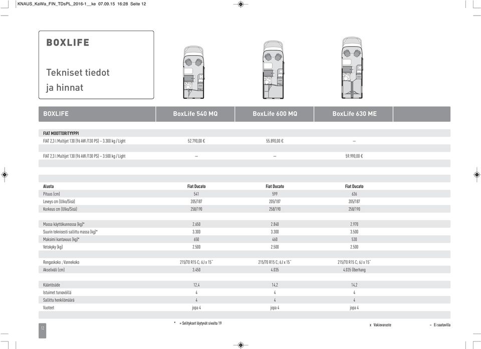 890,00 FIAT 2,3 l Multijet 130 (96 kw /130 PS) 3.500 kg / Light 59.