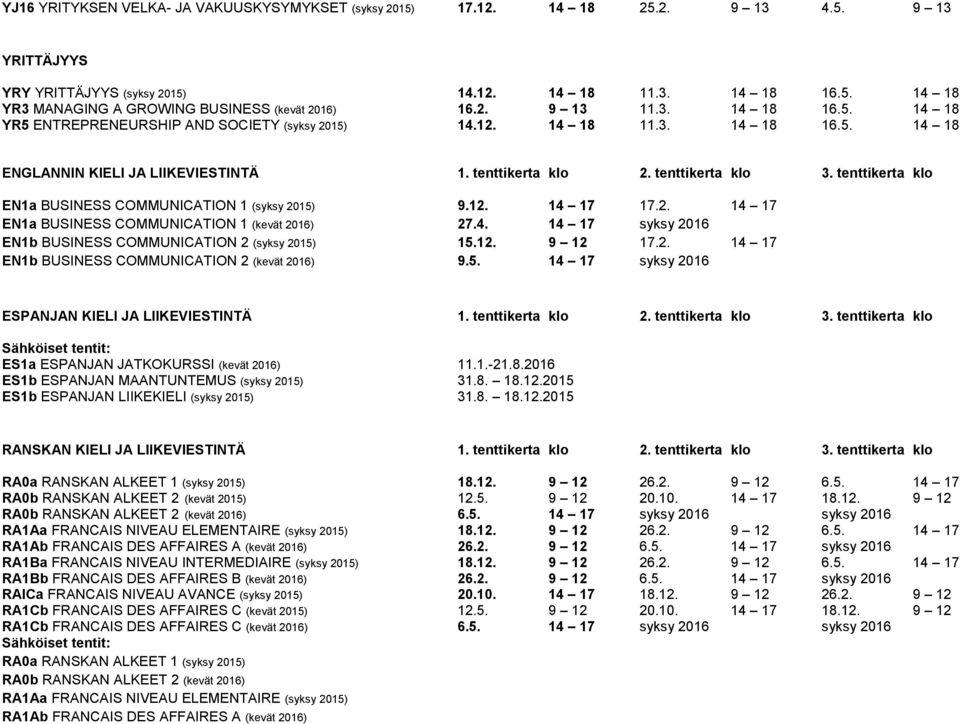 tenttikerta klo EN1a BUSINESS COMMUNICATION 1 (syksy 2015) 9.12. 14 17 17.2. 14 17 EN1a BUSINESS COMMUNICATION 1 (kevät 2016) 27.4. 14 17 syksy 2016 EN1b BUSINESS COMMUNICATION 2 (syksy 2015) 15.12. 9 12 17.