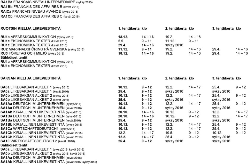 4. 14 16 syksy 2016 RU2 MARKNADSFÖRING PÅ SVENSKA (syksy 2015) 11.12. 9 11 19.2. 14 16 29.4. 14 16 RU3 FÖRETAG OCH MILJÖ (syksy 2015) 18.12. 14 16 19.2. 14 16 29.4. 14 16 Sähköiset tentit RU1a AFFÄRSKOMMUNIKATION (syksy 2015) RU1c EKONOMISKA TEXTER (kevät 2016) SAKSAN KIELI JA LIIKEVIESTINTÄ 1.