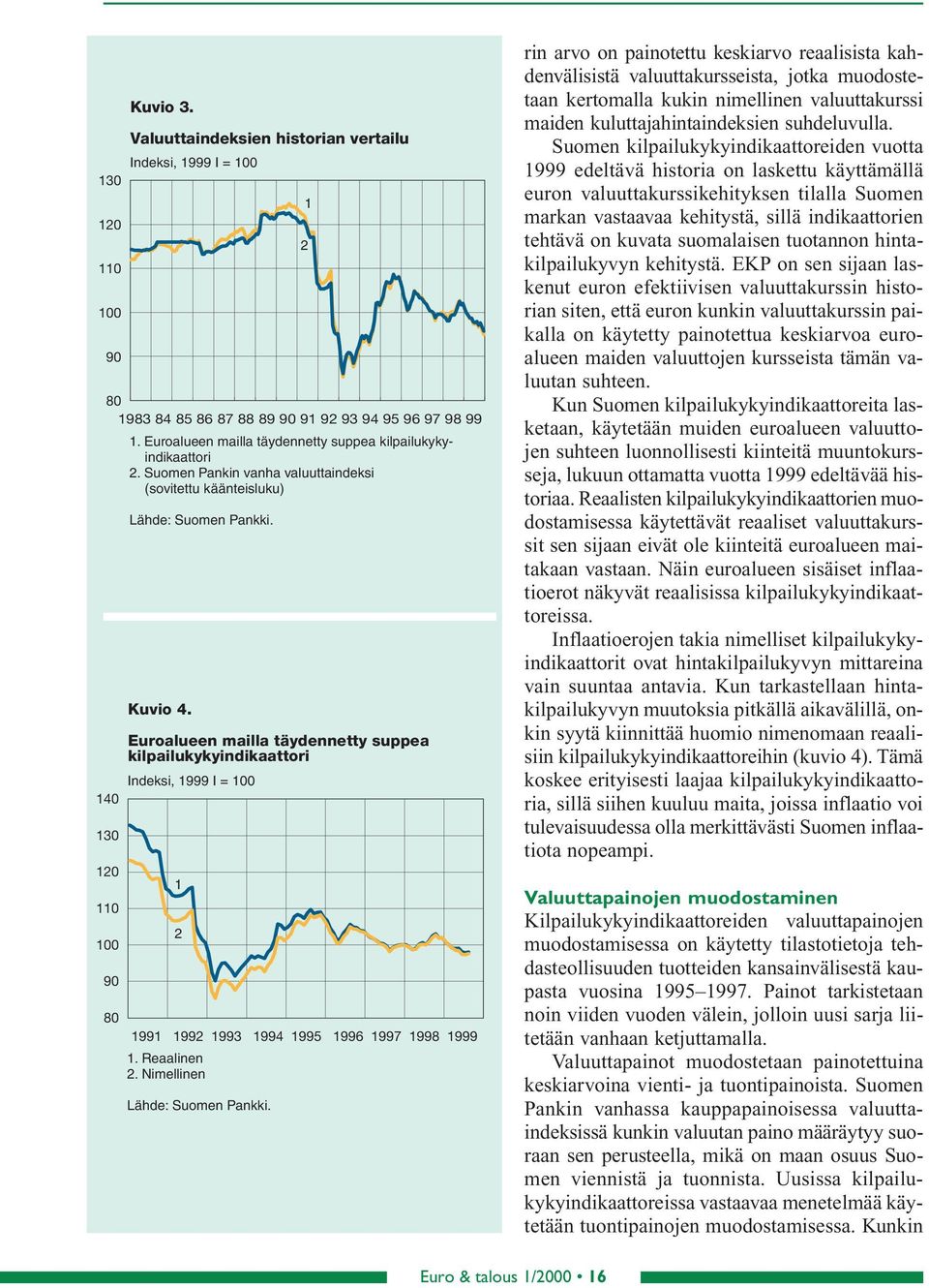 Euroalueen mailla täydennetty suppea kilpailukykyindikaattori 8 99 99 99 99 99 996 997 998 999. Reaalinen. Nimellinen Lähde: Suomen Pankki.