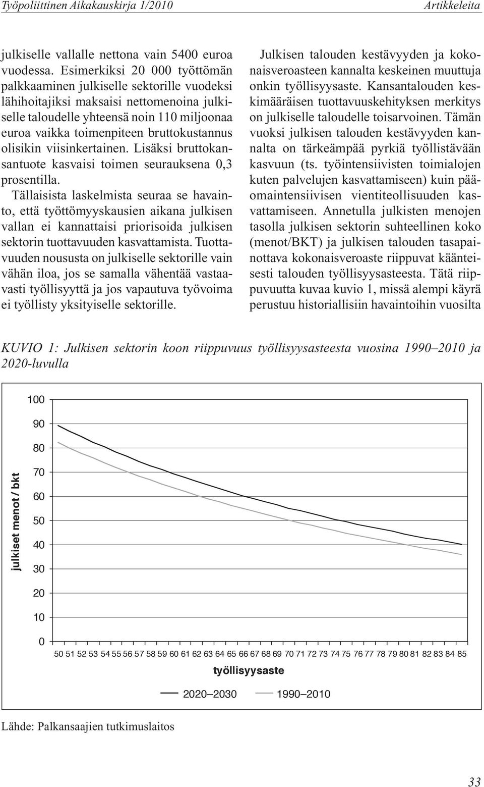 bruttokustannus olisikin viisinkertainen. Lisäksi bruttokansantuote kasvaisi toimen seurauksena 0,3 prosentilla.