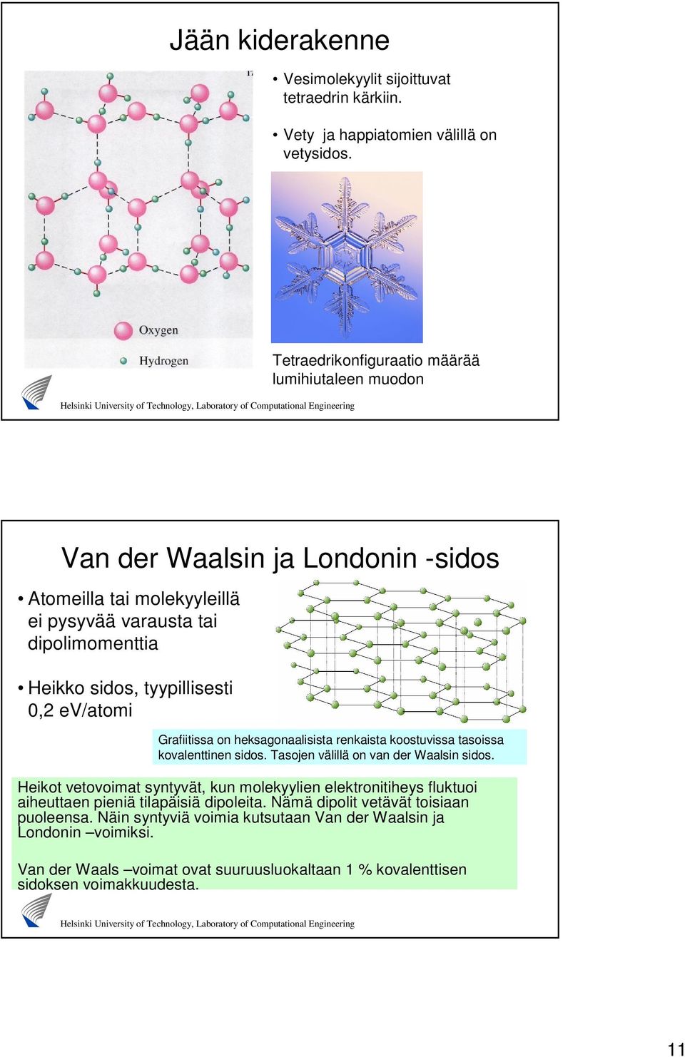 0, ev/atomi Grafiitissa on heksagonaalisista renkaista koostuvissa tasoissa kovalenttinen sidos. Tasojen välillä on van der Waalsin sidos.