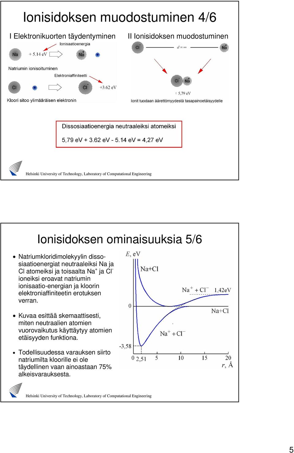 ionisaatio-energian ja kloorin elektroniaffiniteetin erotuksen verran.