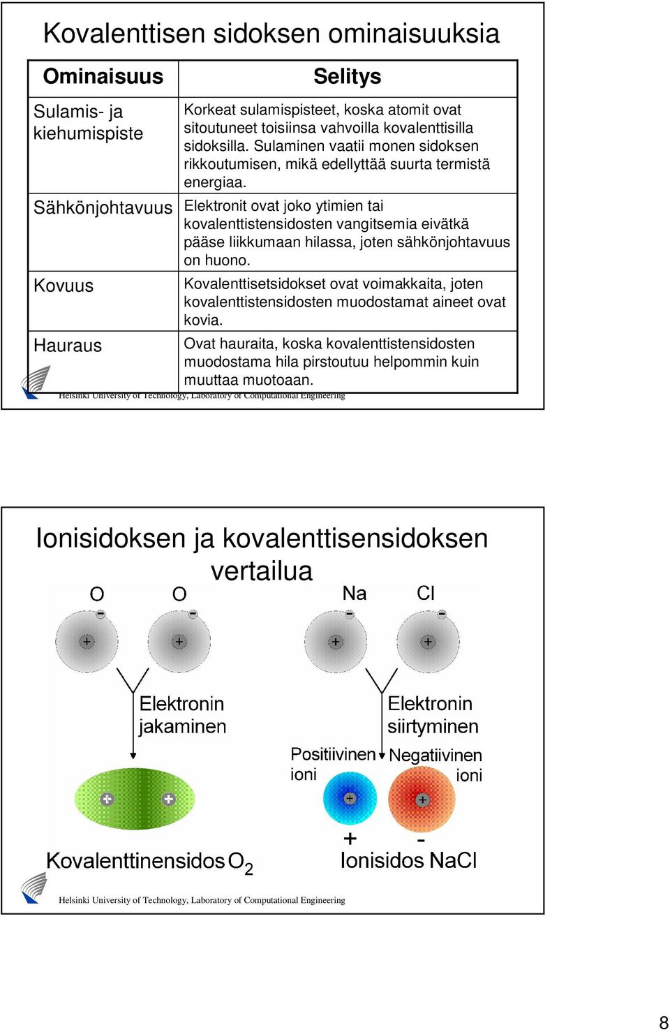 Elektronit ovat joko ytimien tai kovalenttistensidosten vangitsemia eivätkä pääse liikkumaan hilassa, joten sähkönjohtavuus on huono.