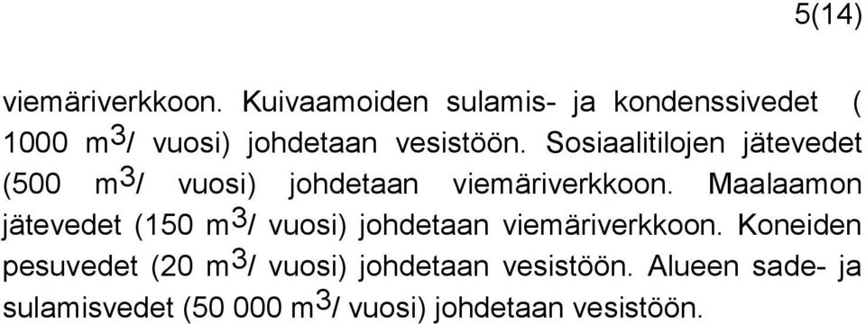 Sosiaalitilojen jätevedet (500 m 3 / vuosi) johdetaan viemäriverkkoon.