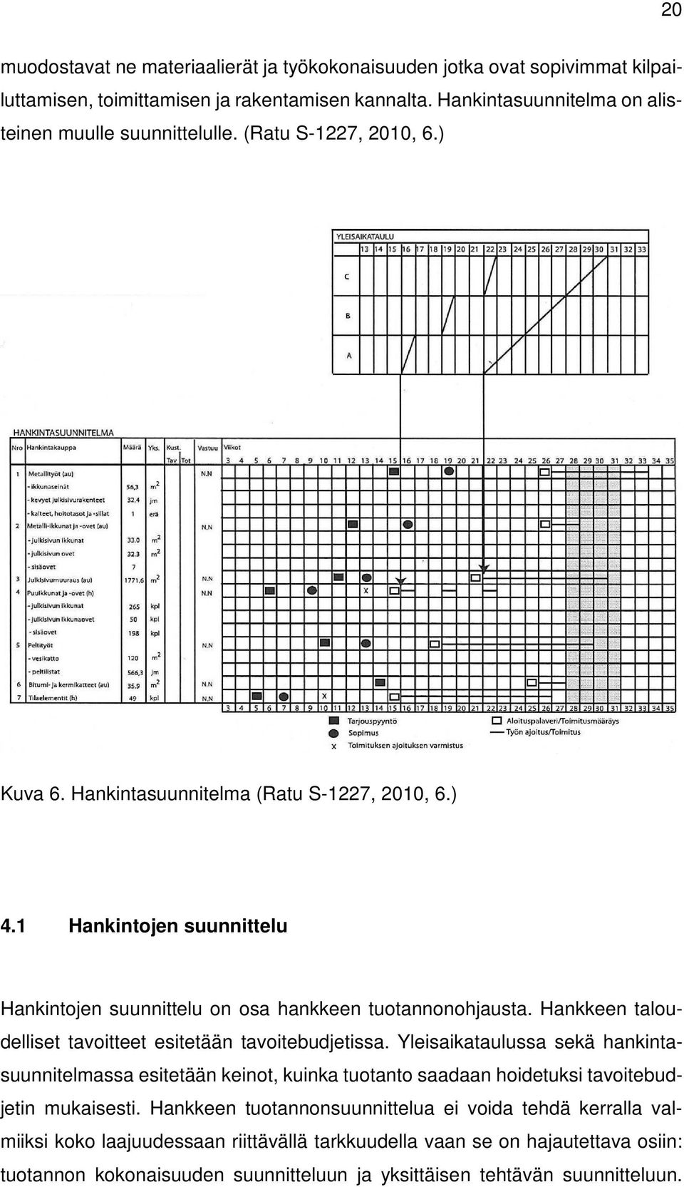 Hankkeen taloudelliset tavoitteet esitetään tavoitebudjetissa. Yleisaikataulussa sekä hankintasuunnitelmassa esitetään keinot, kuinka tuotanto saadaan hoidetuksi tavoitebudjetin mukaisesti.