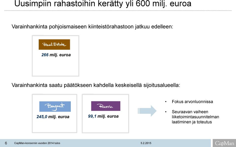 euroa Varainhankinta saatu päätökseen kahdella keskeisellä sijoitusalueella: