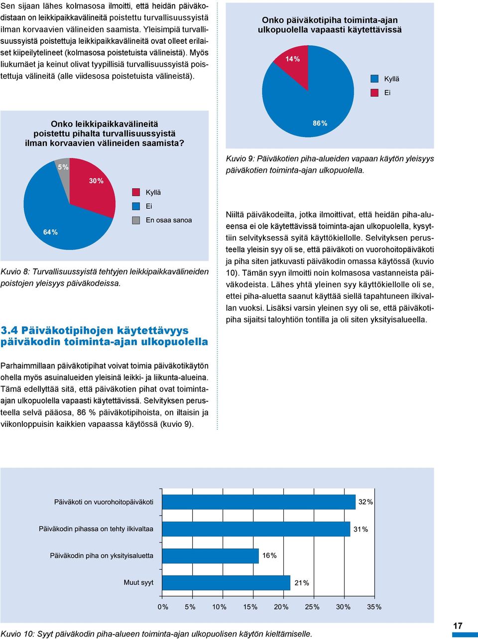 Myös liukumäet ja keinut olivat tyypillisiä turvallisuussyistä poistettuja välineitä (alle viidesosa poistetuista välineistä).