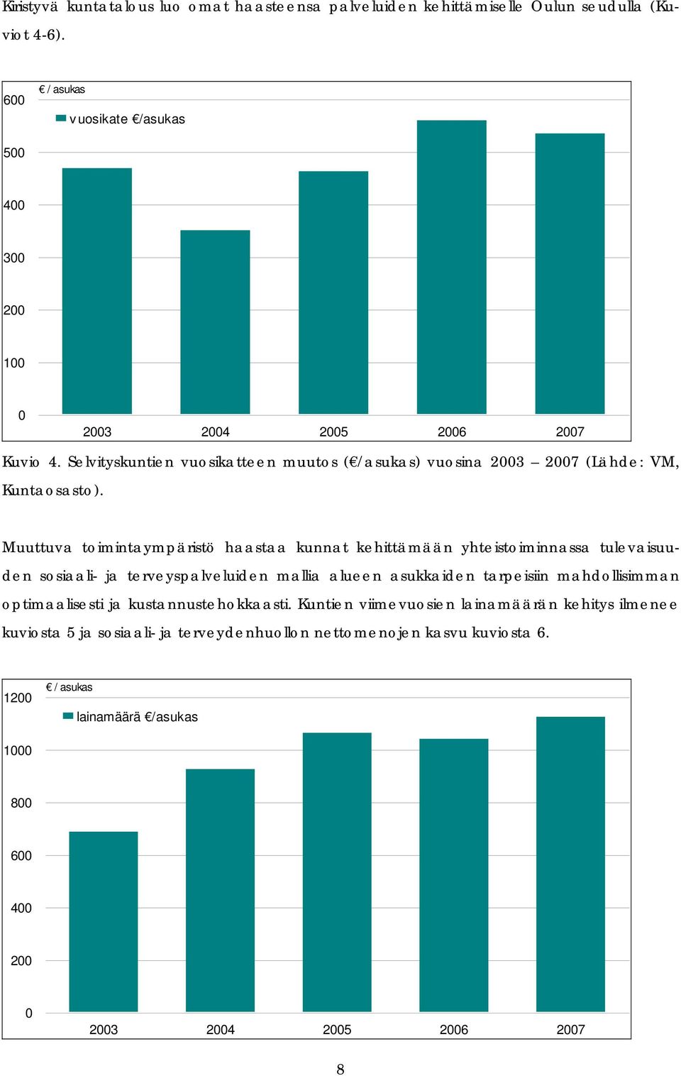 Selvityskuntien vuosikatteen muutos ( /asukas) vuosina 2003 2007 (Lähde: VM, Kuntaosasto).