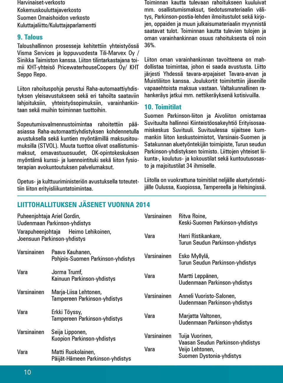 Liiton tilintarkastajana toimii KHT-yhteisö PricewaterhouseCoopers Oy/ KHT Seppo Repo.