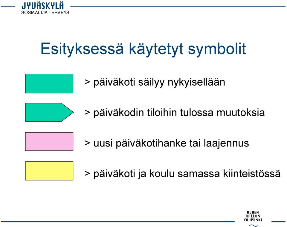 tulossa muutoksia > uusi päiväkotihanke tai