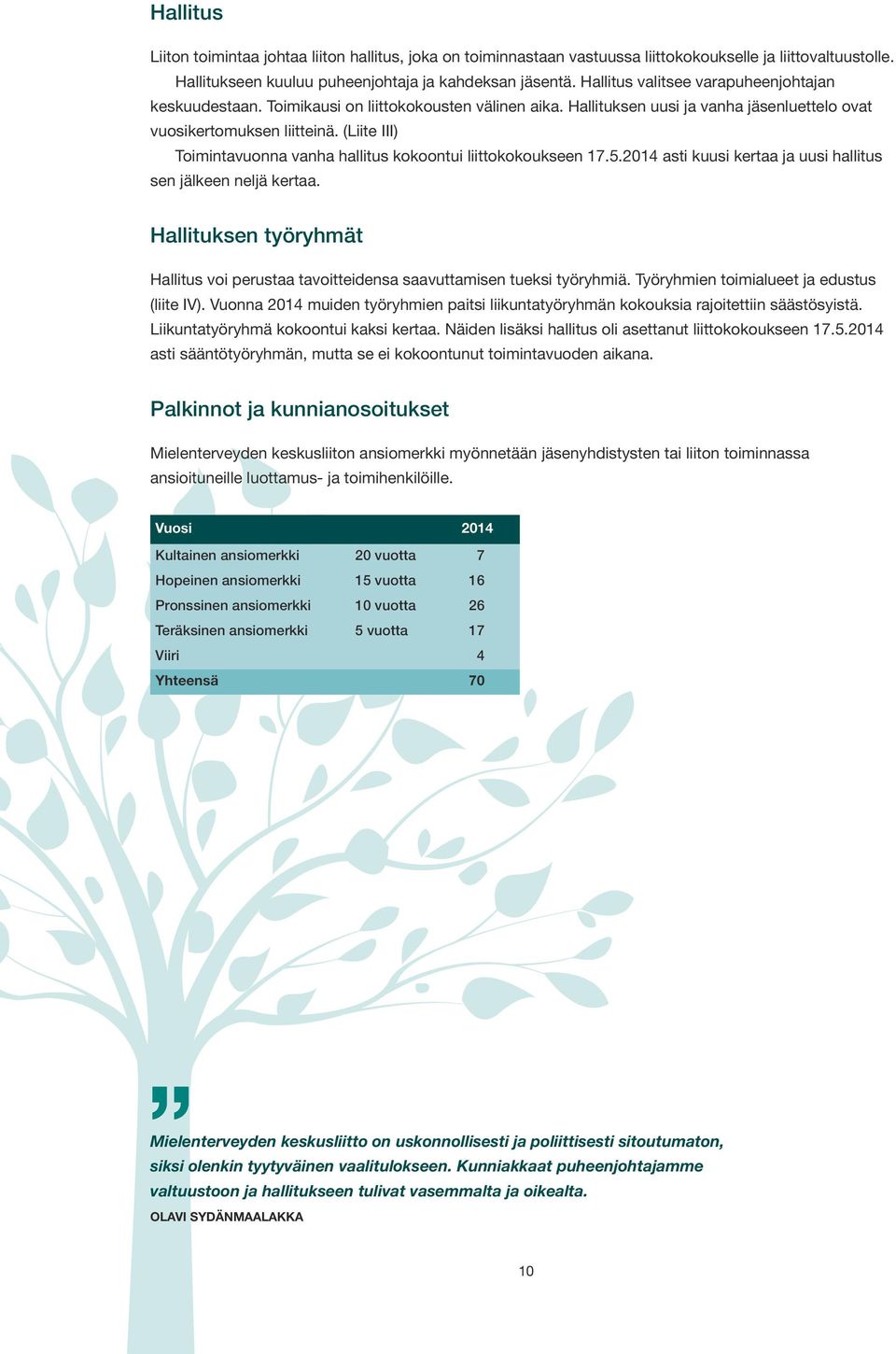 (Liite III) Toimintavuonna vanha hallitus kokoontui liittokokoukseen 17.5.2014 asti kuusi kertaa ja uusi hallitus sen jälkeen neljä kertaa.