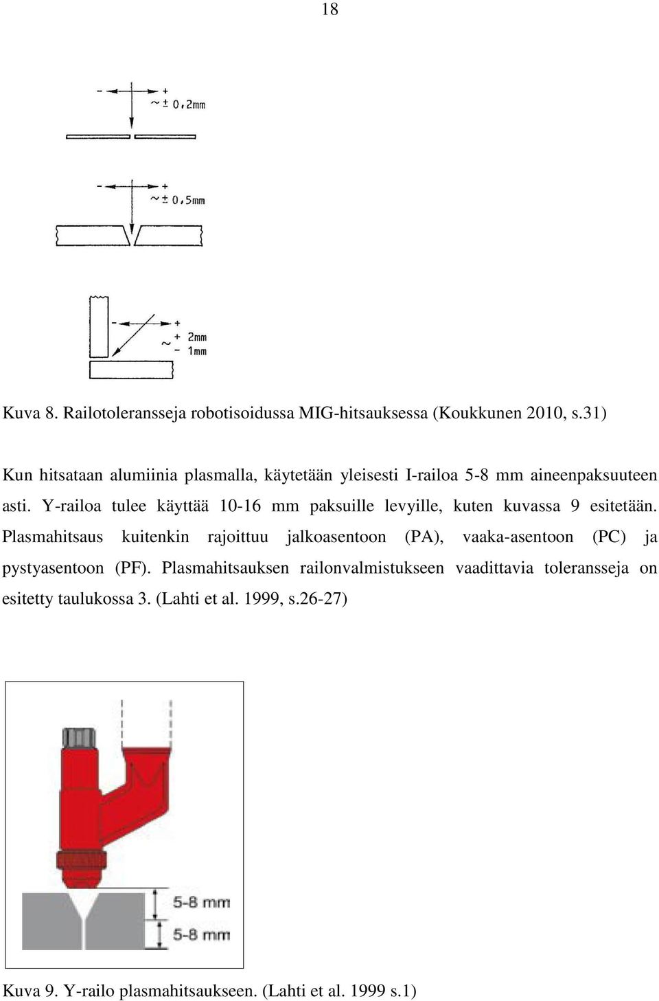 Y-railoa tulee käyttää 10-16 mm paksuille levyille, kuten kuvassa 9 esitetään.