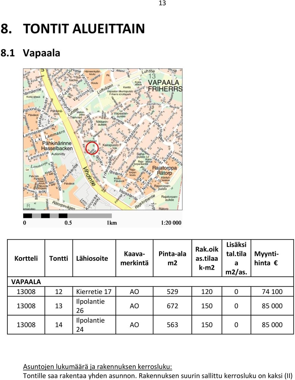 Kaavamerkintä Myyntihinta VAPAALA 13008 12 Kierretie 17 AO 529 120 0 74 100 13008 13 Ilpolantie 26 AO 672