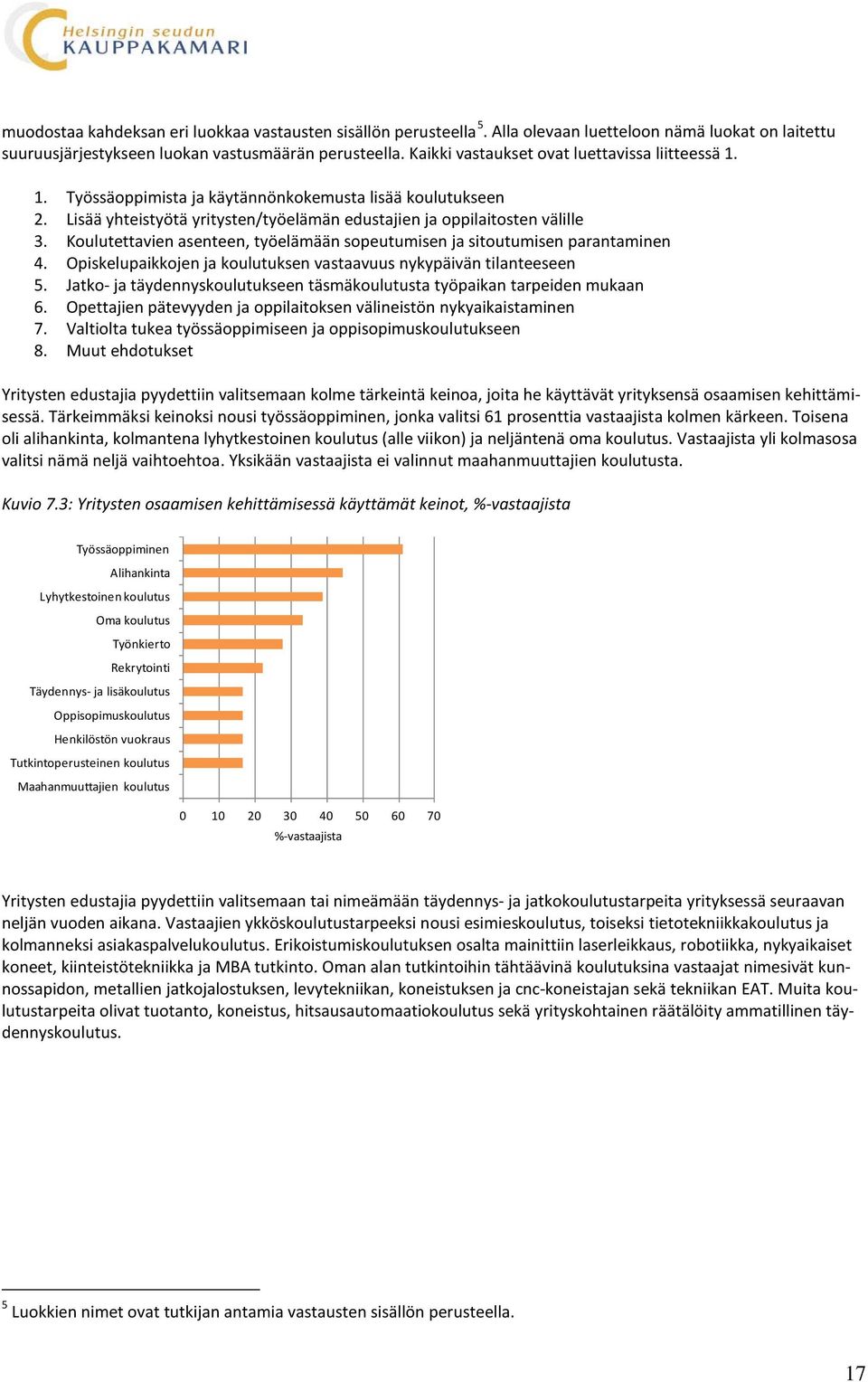 Koulutettavien asenteen, työelämään sopeutumisen ja sitoutumisen parantaminen 4. Opiskelupaikkojen ja koulutuksen vastaavuus nykypäivän tilanteeseen 5.