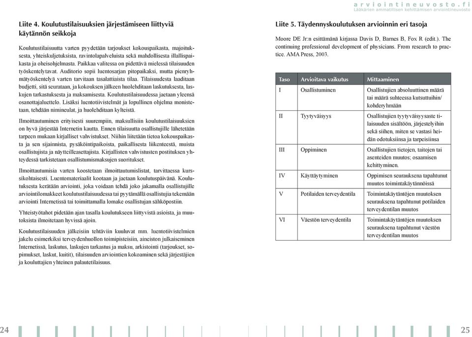 mahdollisesta illallispaikasta ja oheisohjelmasta. Paikkaa valitessa on pidettävä mielessä tilaisuuden työskentelytavat.