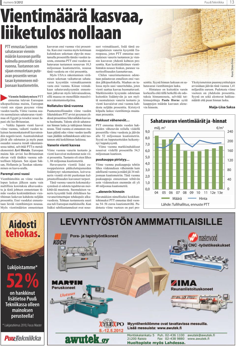 Viennin lisääntymisen PTT ennustaa tulevan Euroopan ulkopuolisistaa maista, Euroopan vienti sen sijaan pysynee viime vuoden tasolla.