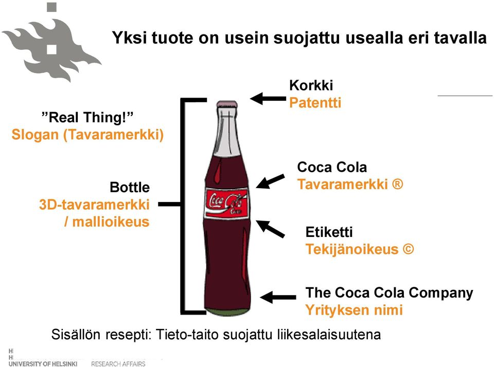 Patentti Coca Cola Tavaramerkki Etiketti Tekijänoikeus Sisällön