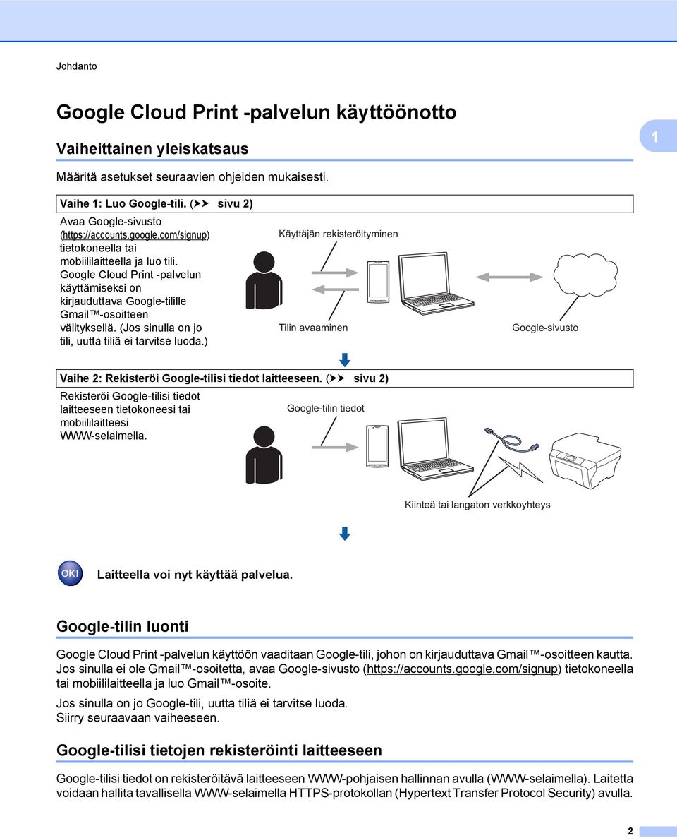 Google Cloud Print -palvelun käyttämiseksi on kirjauduttava Google-tilille Gmail -osoitteen välityksellä. (Jos sinulla on jo tili, uutta tiliä ei tarvitse luoda.