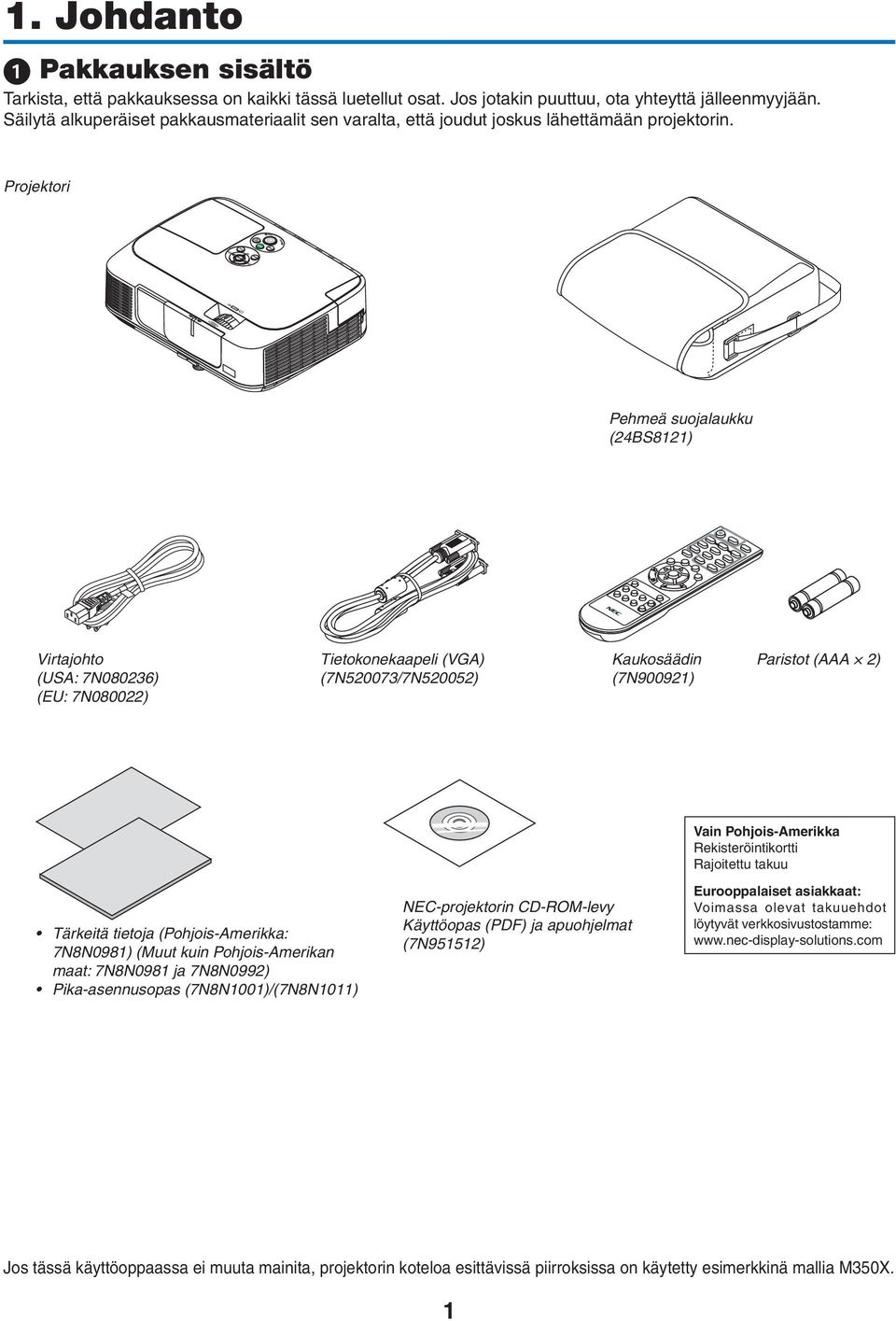 Projektori Pehmeä suojalaukku (24BS8121) Virtajohto (USA: 7N080236) (EU: 7N080022) Tietokonekaapeli (VGA) (7N520073/7N520052) Kaukosäädin (7N900921) Paristot (AAA 2) Tärkeitä tietoja