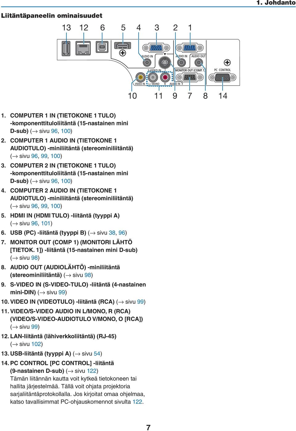 COMPUTER 2 IN (TIETOKONE 1 TULO) -komponenttituloliitäntä (15-nastainen mini D-sub) ( sivu 96, 100) 4.