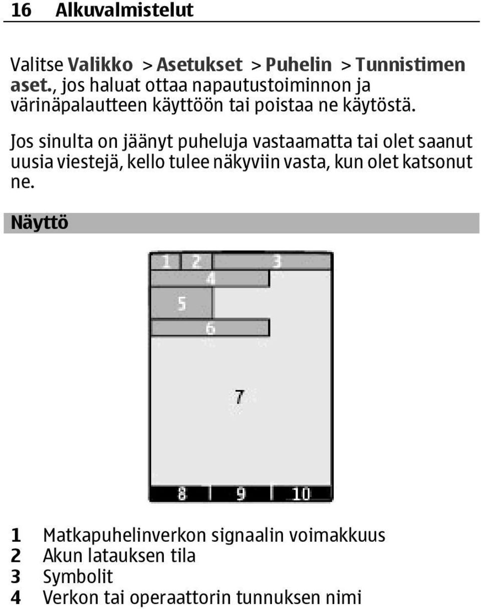 Jos sinulta on jäänyt puheluja vastaamatta tai olet saanut uusia viestejä, kello tulee näkyviin vasta,