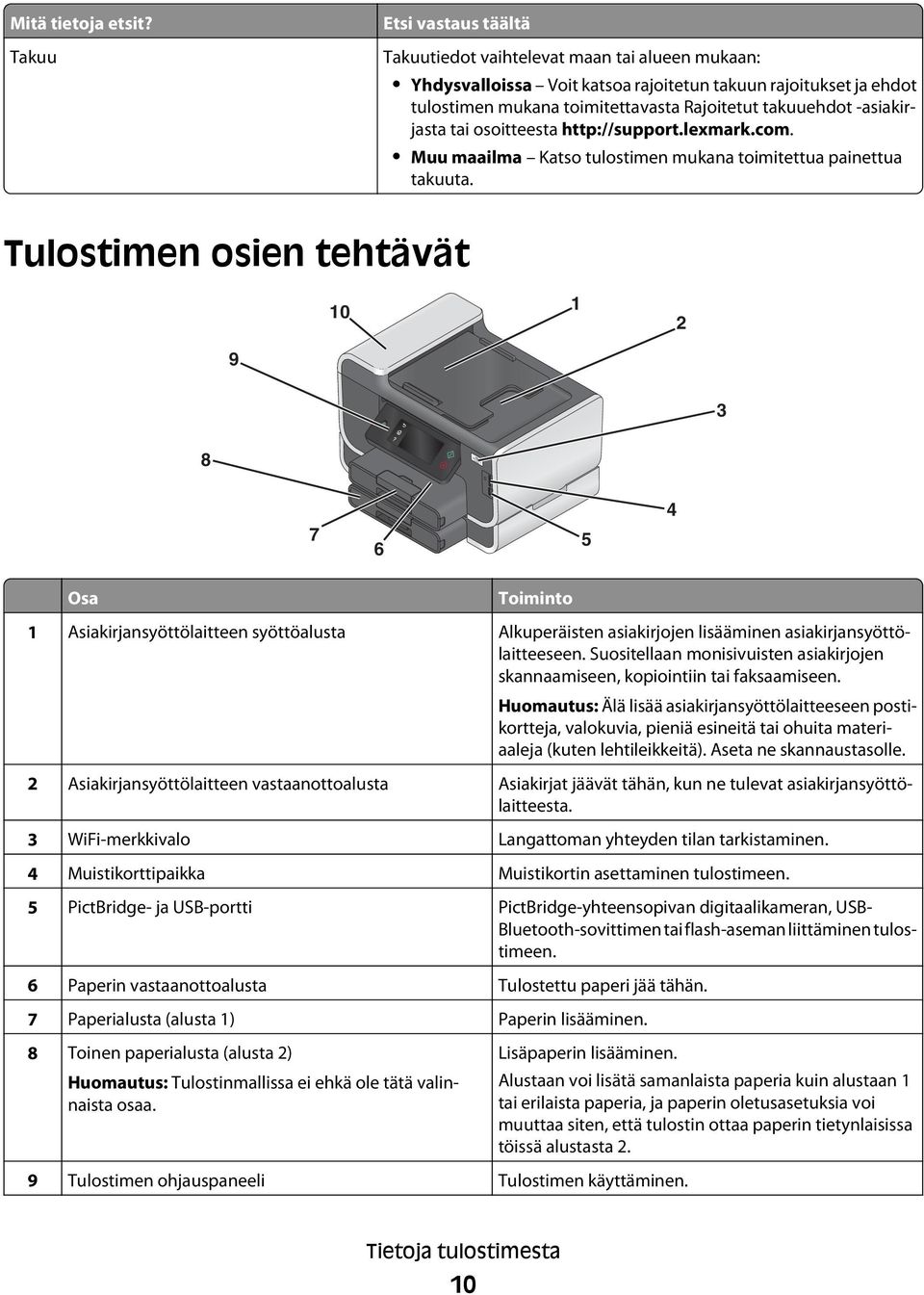 -asiakirjasta tai osoitteesta http://support.lexmark.com. Muu maailma Katso tulostimen mukana toimitettua painettua takuuta.