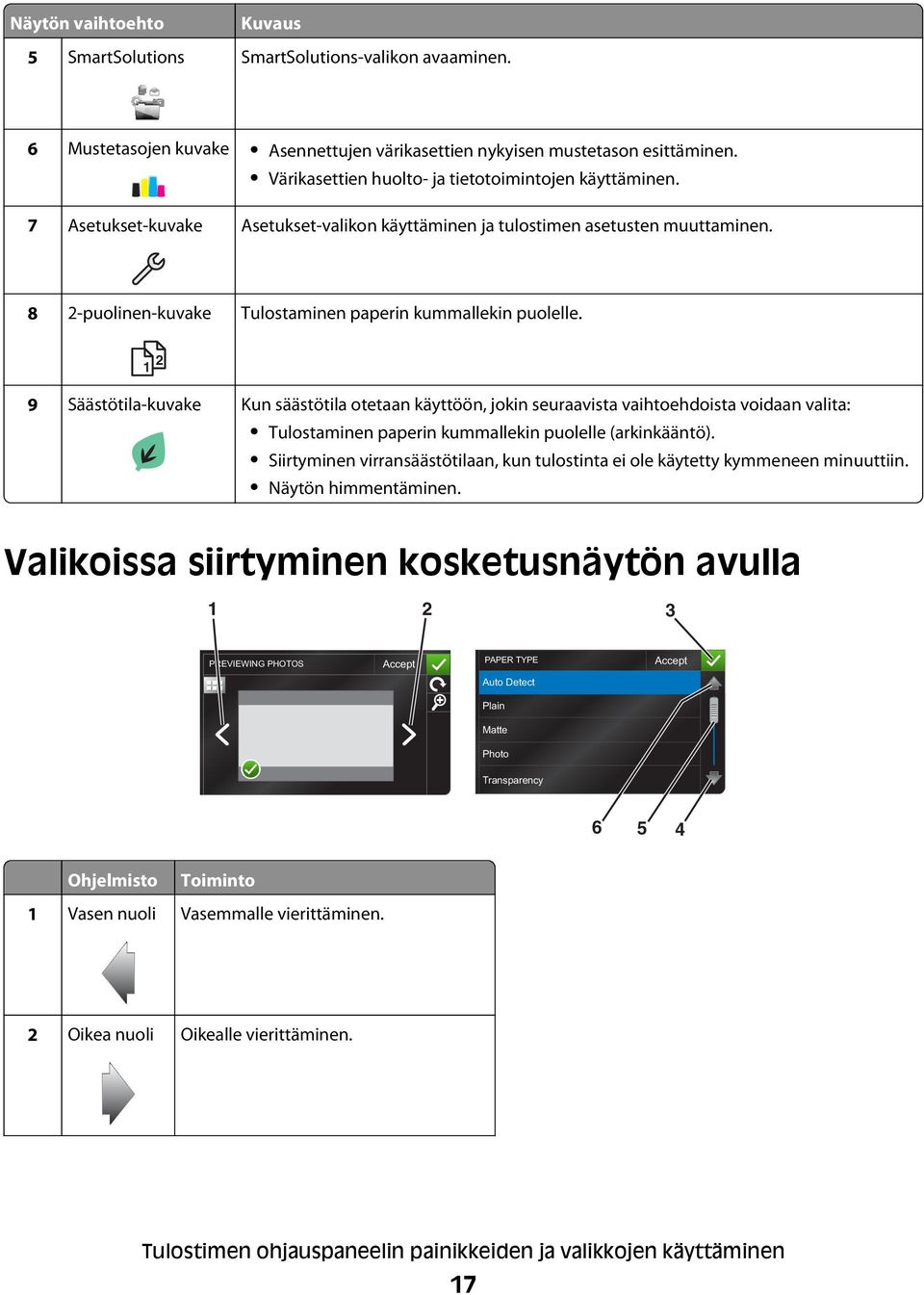 8 2-puolinen-kuvake Tulostaminen paperin kummallekin puolelle.