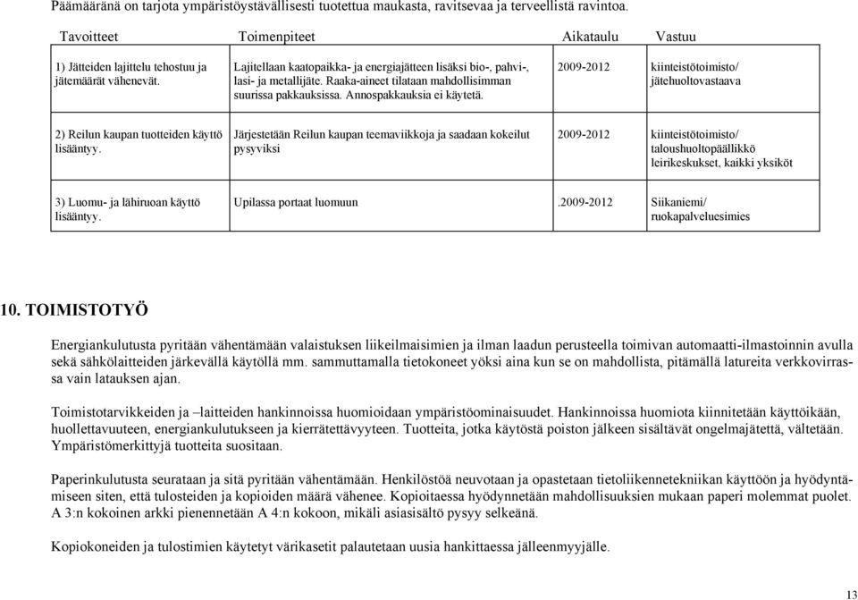 kiinteistötoimisto/ jätehuoltovastaava 2) Reilun kaupan tuotteiden käyttö lisääntyy.