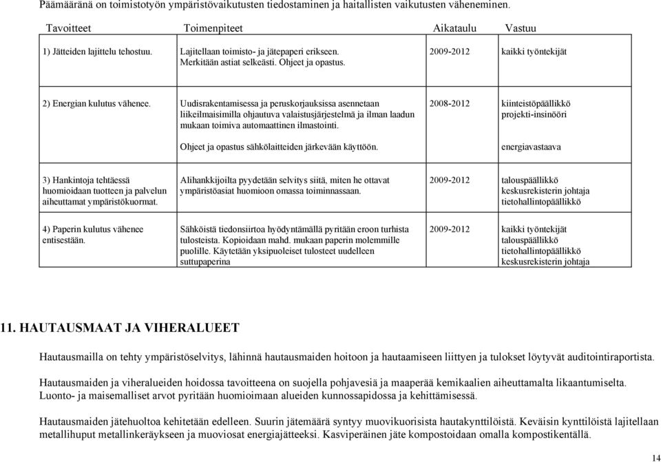 Uudisrakentamisessa ja peruskorjauksissa asennetaan liikeilmaisimilla ohjautuva valaistusjärjestelmä ja ilman laadun mukaan toimiva automaattinen ilmastointi.