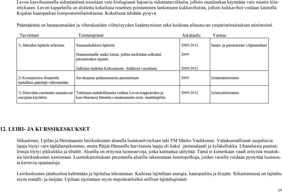 Päämääränä on hautausmaiden ja viheralueiden viihtyisyyden lisääntyminen sekä hoidosta aiheutuvan ympäristörasituksen minimointi.