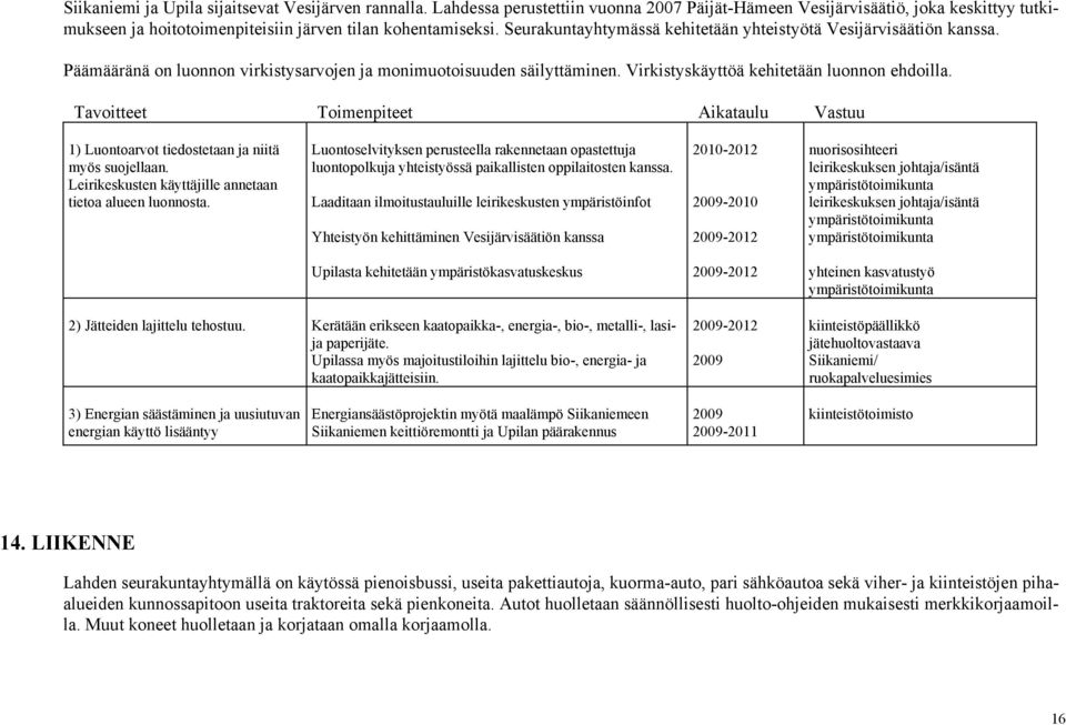 Tavoitteet Toimenpiteet Aikataulu Vastuu 1) Luontoarvot tiedostetaan ja niitä myös suojellaan. Leirikeskusten käyttäjille annetaan tietoa alueen luonnosta.