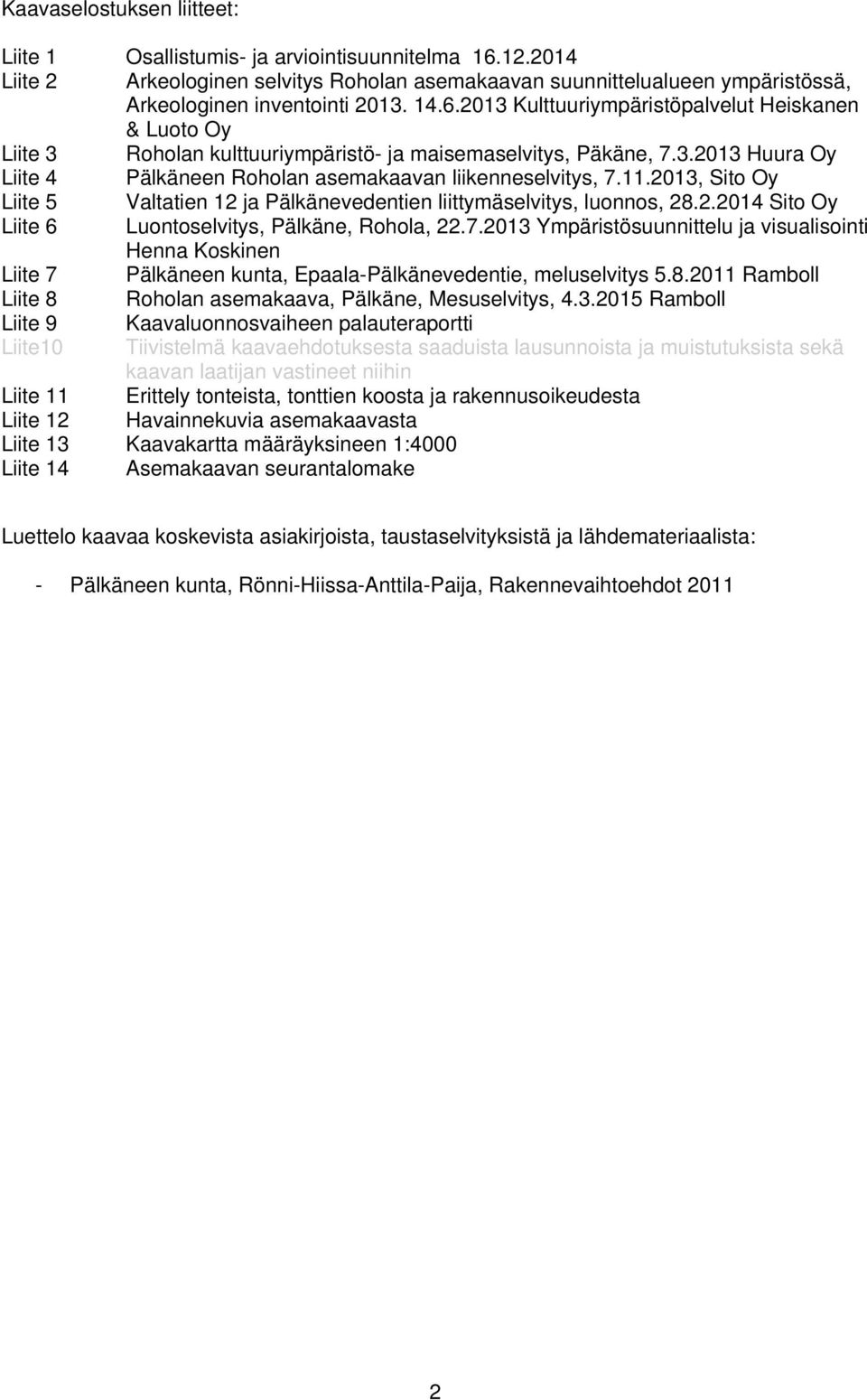 2013, Sito Oy Liite 5 Valtatien 12 ja Pälkänevedentien liittymäselvitys, luonnos, 28.2.2014 Sito Oy Liite 6 Luontoselvitys, Pälkäne, Rohola, 22.7.