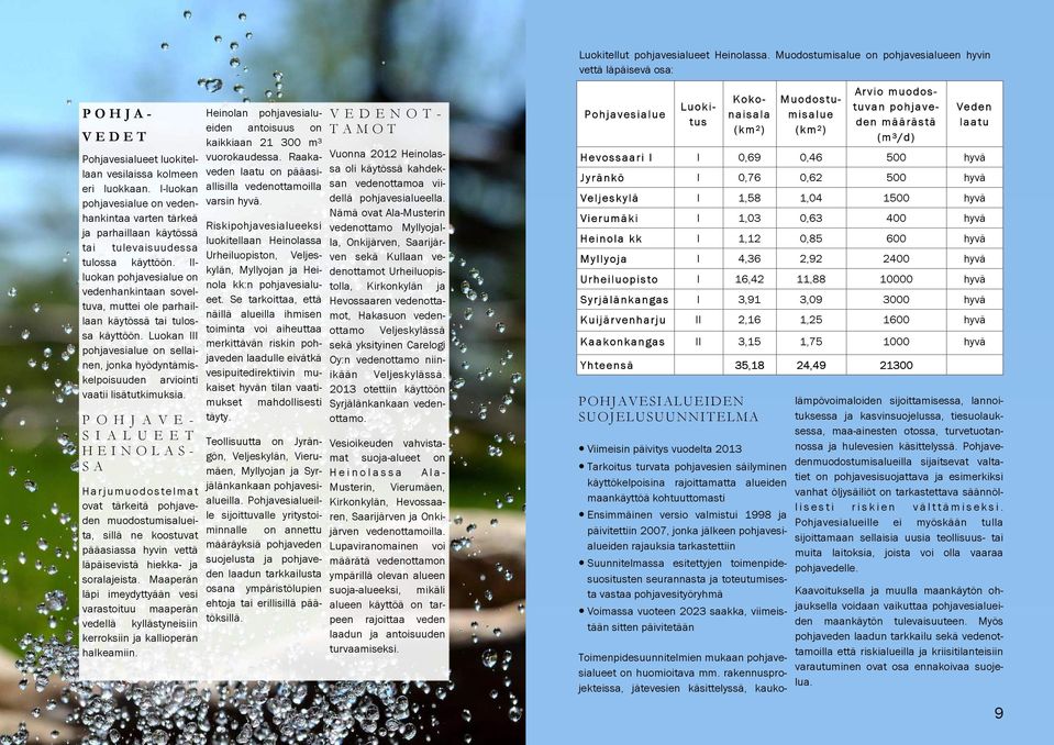 Luokan III pohjavesialue on sellainen, jonka hyödyntämiskelpoisuuden arviointi vaatii lisätutkimuksia.