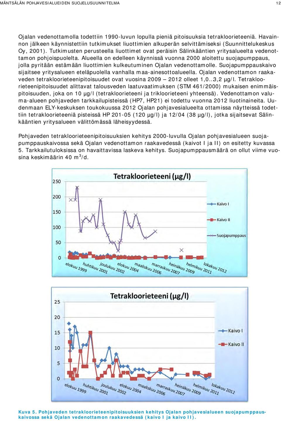 Tutkimusten perusteella liuottimet ovat peräisin Sälinkääntien yritysalueelta vedenottamon pohjoispuolelta.