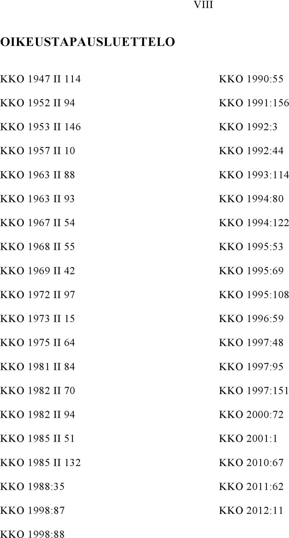 1985 II 132 KKO 1988:35 KKO 1998:87 KKO 1990:55 KKO 1991:156 KKO 1992:3 KKO 1992:44 KKO 1993:114 KKO 1994:80 KKO 1994:122 KKO 1995:53 KKO