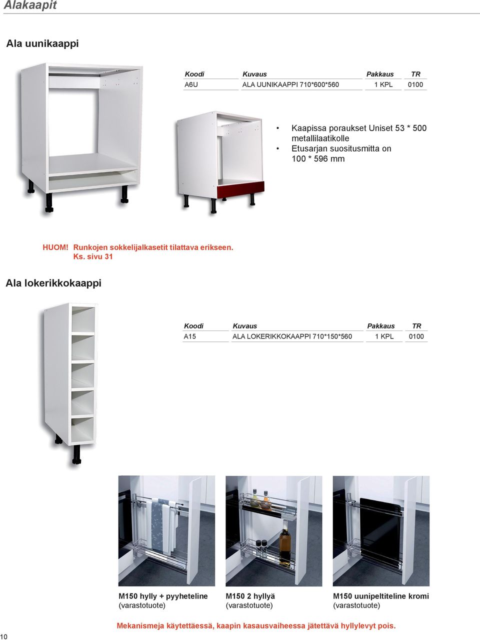 sivu 31 Ala lokerikkokaappi A15 ALA LOKERIKKOKAAPPI 710*150*560 1 KPL 0100 M150 hylly + pyyheteline (varastotuote) M150