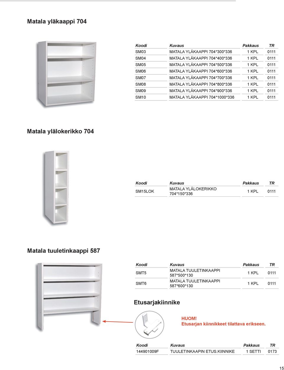 MATALA YLÄKAAPPI 704*1000*336 1 KPL 0111 Matala ylälokerikko 704 SM15LOK MATALA YLÄLOKERIKKO 704*150*336 1 KPL 0111 Matala tuuletinkaappi 587 SMT5 MATALA TUULETINKAAPPI